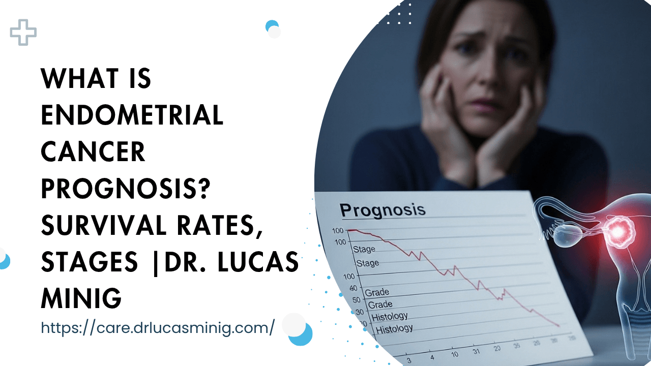 What Is Endometrial Cancer Prognosis? | dr. lucas minig