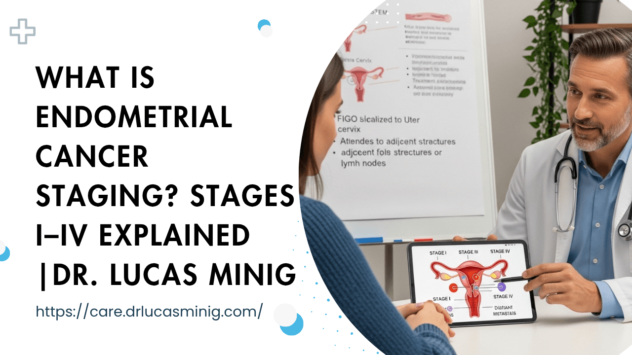 What Is Endometrial Cancer Staging? – dr. lucas minig