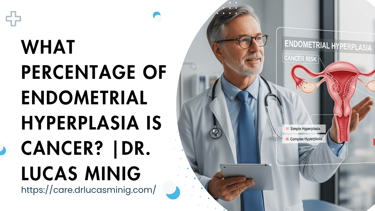 What Percentage of Endometrial Hyperplasia Is Cancer? | dr. lucas minig