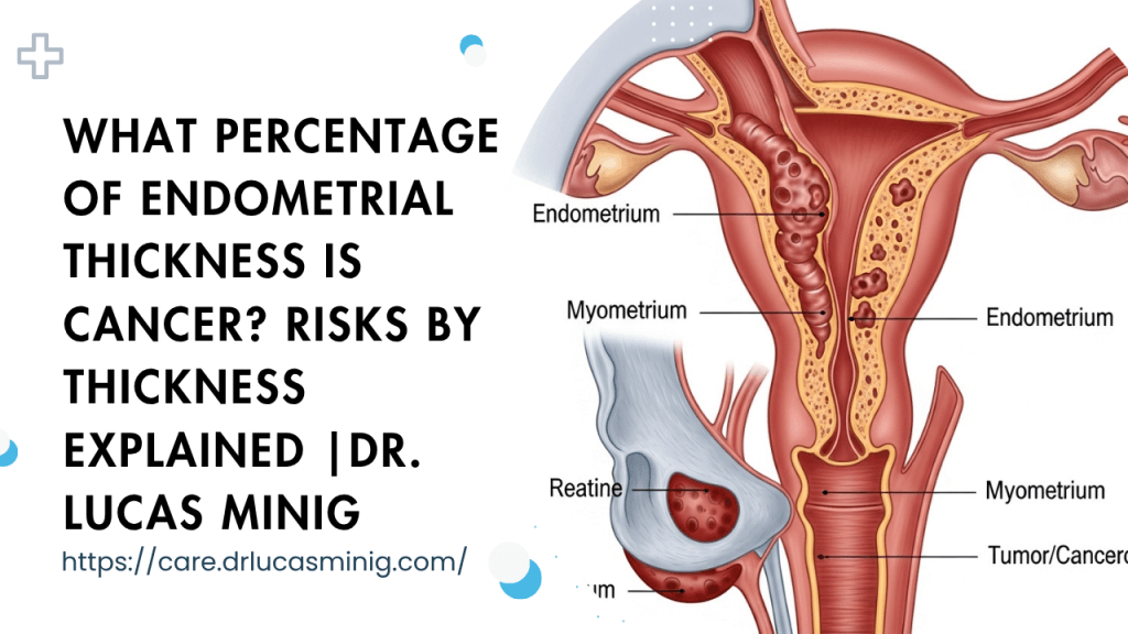 What Percentage of Endometrial Thickness Is Cancer? — dr. lucas minig