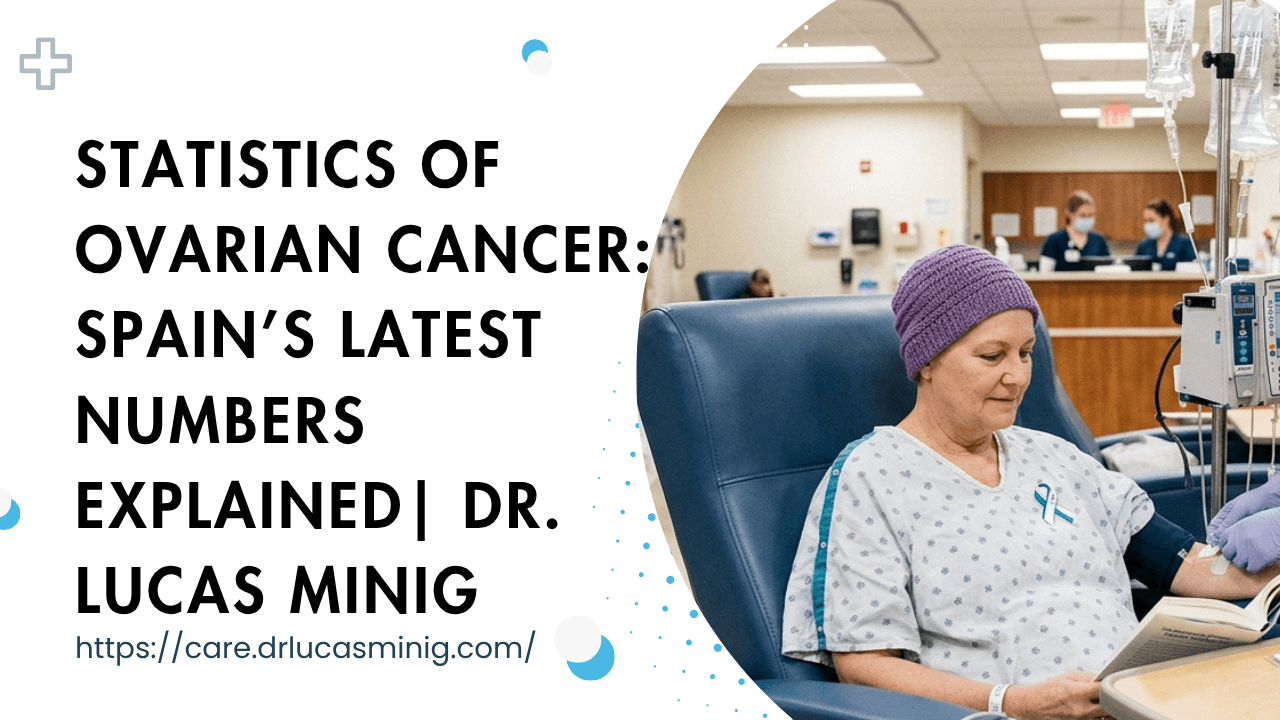 Statistics of Ovarian Cancer: Dr. lucas Statistics of Ovarian Cancer: Dr. lucas