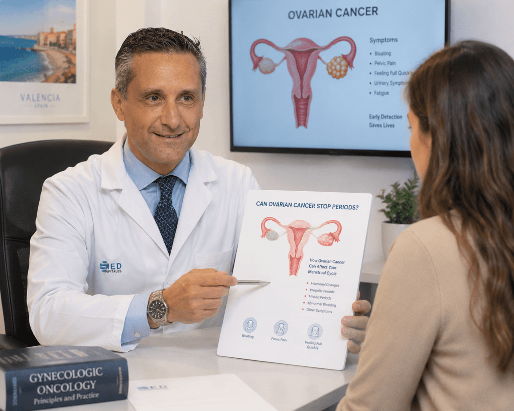 Can Ovarian Cancer Stop Periods | Dr. Lucas minig
