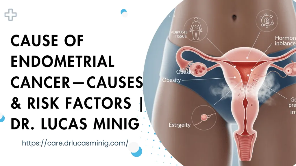 Cause of Endometrial Cancer — Dr.Lucas minig