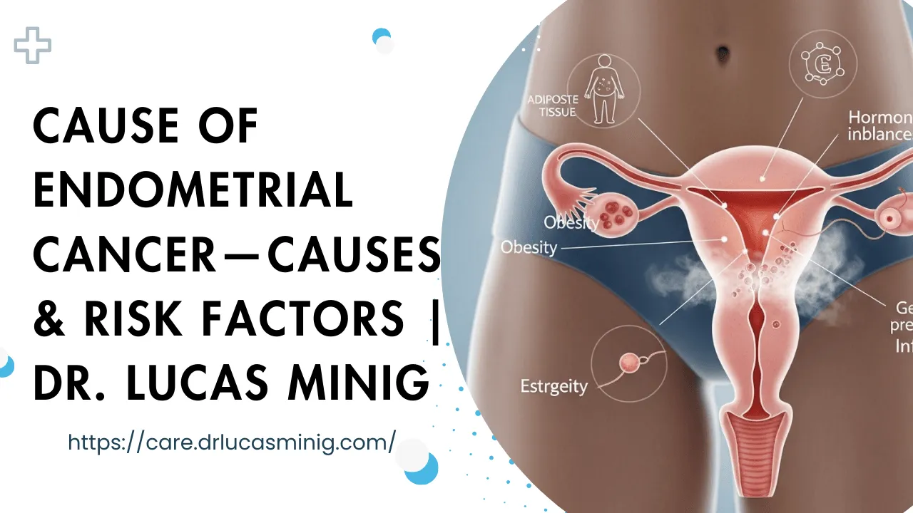 Cause of Endometrial Cancer — Dr.Lucas minig